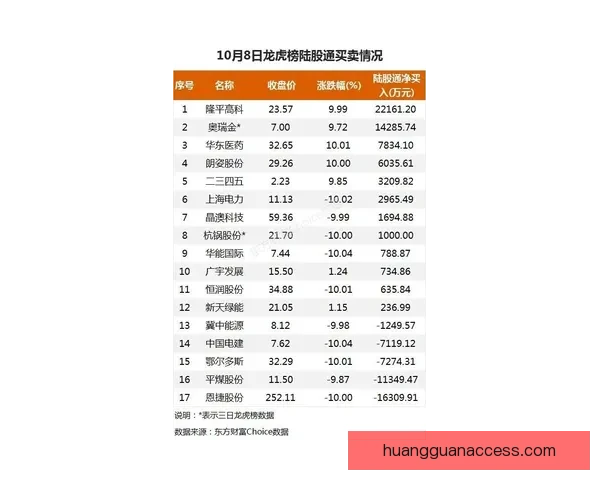 世界杯竞猜赔率平台全面解析投注技巧数据趋势与安全指南深度指引