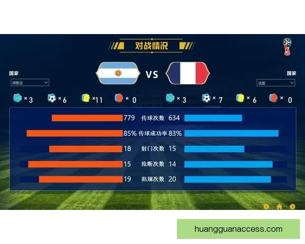 掌握世界杯竞猜比分技巧与数据分析方法全面提升命中率的实战指南