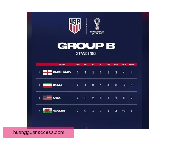 掌握世界杯体育投注核心策略与投注技巧提升胜率的实战指南