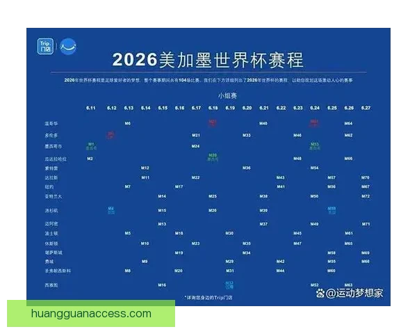 2026年世界杯赛程全面解析与赛事亮点展望