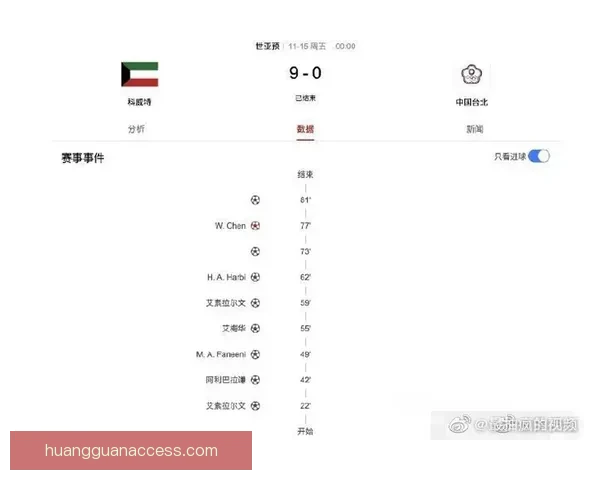 掌握世界杯竞猜比分技巧与数据分析方法全面提升命中率的实战指南