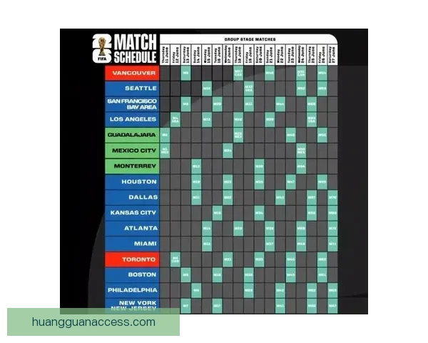 2026年世界杯赛程全解析：详细时间表与赛事亮点一览