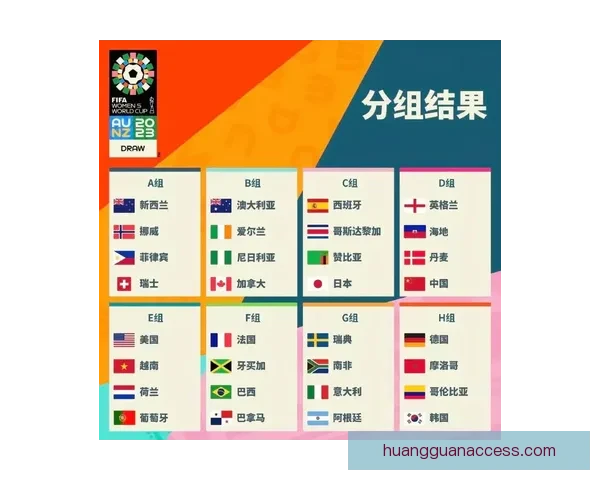 2026年世界杯赛程全解析：详细时间表与赛事亮点一览