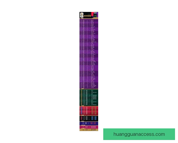 2026年世界杯赛程全解析：详细时间表与赛事亮点一览