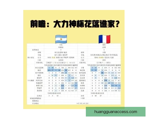 数据模型与球队状态结合的世界杯冠军走势深度预测与赛程前瞻分析