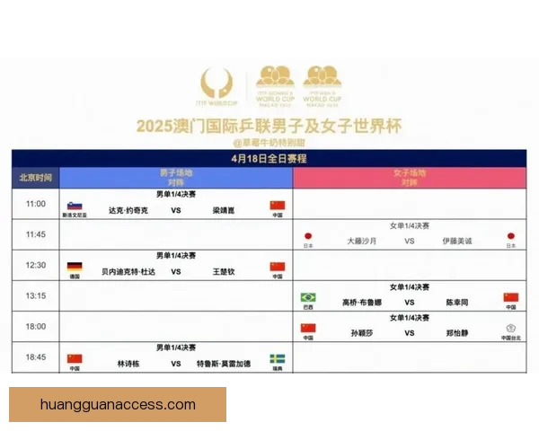 2026世界杯高清直播平台全程赛事回放与精彩集锦观看指南
