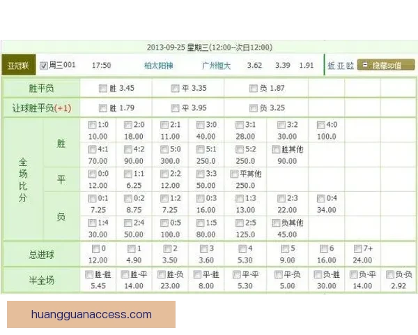 2026世界杯最新投注赔率分析 各大博彩公司预测热门球队表现 2026世界杯最新投注赔率分析 各大博彩公司预测热门球队表现